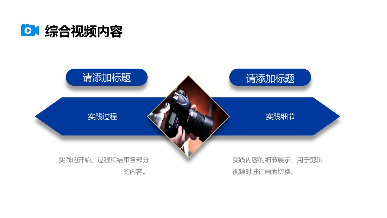 视频拍摄与剪辑指南PPT课件7