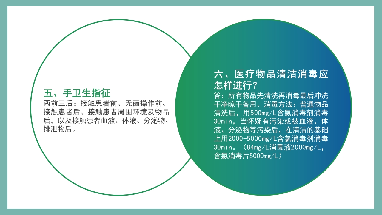 医院感控知识培训PPT课件23