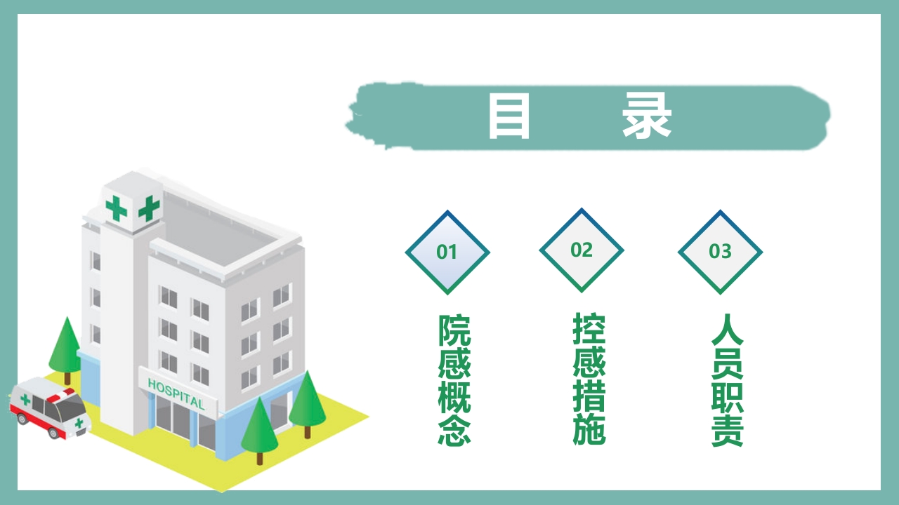 医院感控知识培训PPT课件2