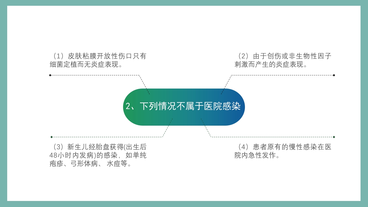 医院感控知识培训PPT课件6