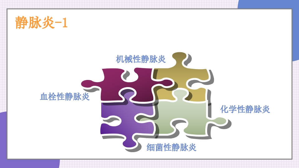 中心静脉导管简介和维护PPT课件11