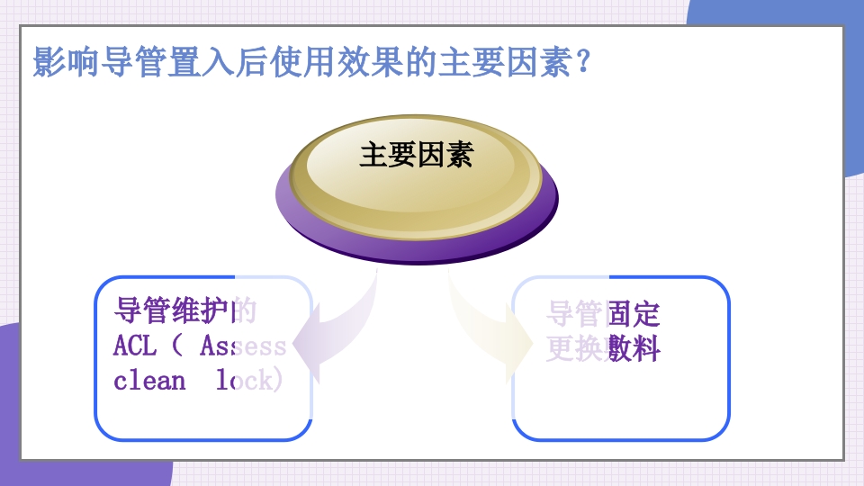 中心静脉导管简介和维护PPT课件25