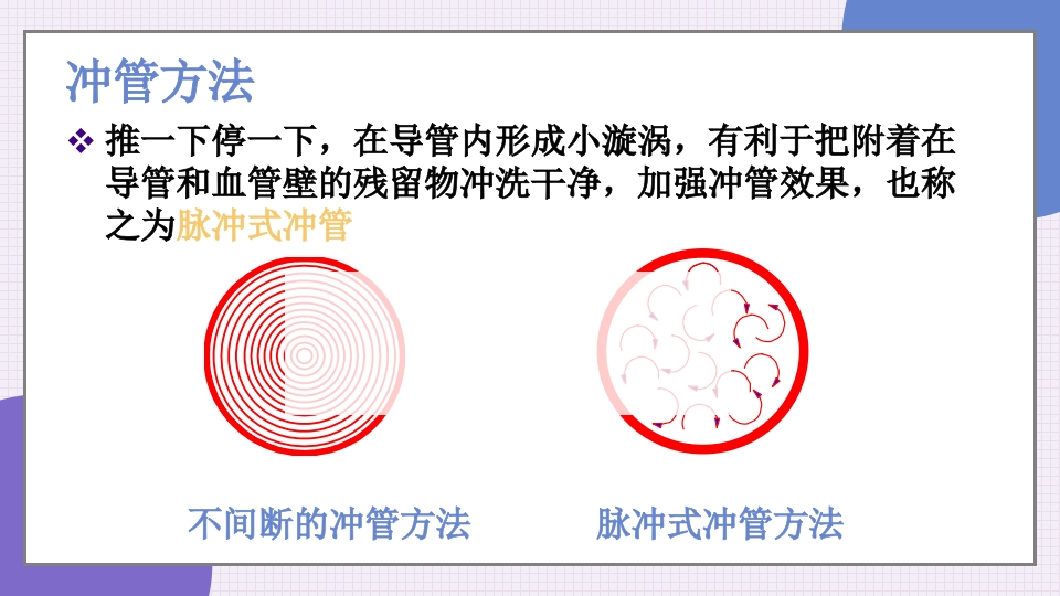 中心静脉导管简介和维护PPT课件30