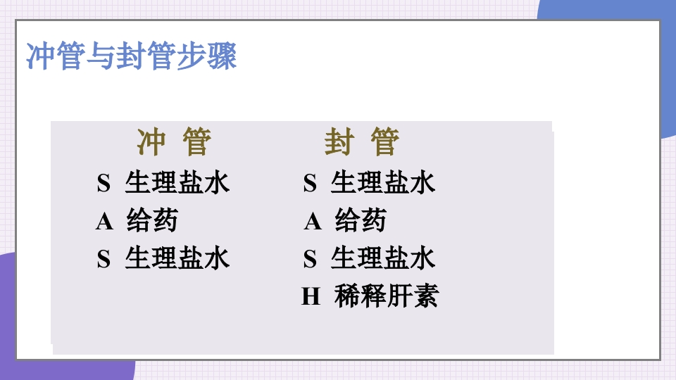 中心静脉导管简介和维护PPT课件34