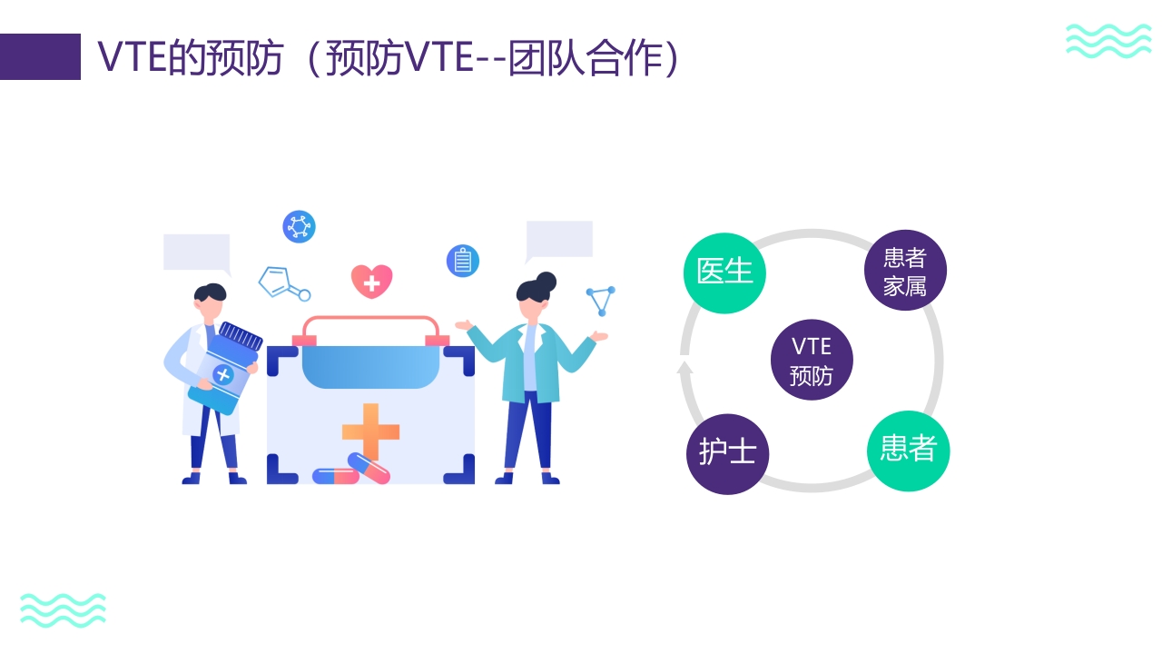 vte的预防及护理PPT课件16