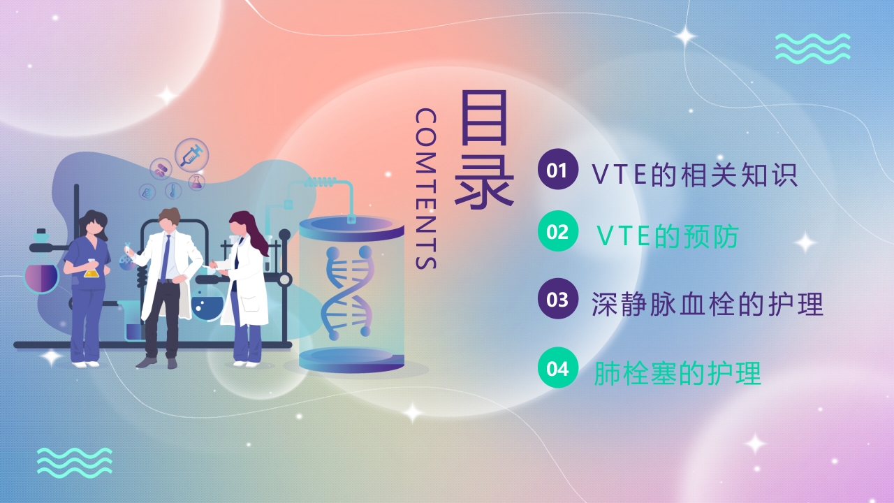 vte的预防及护理PPT课件2