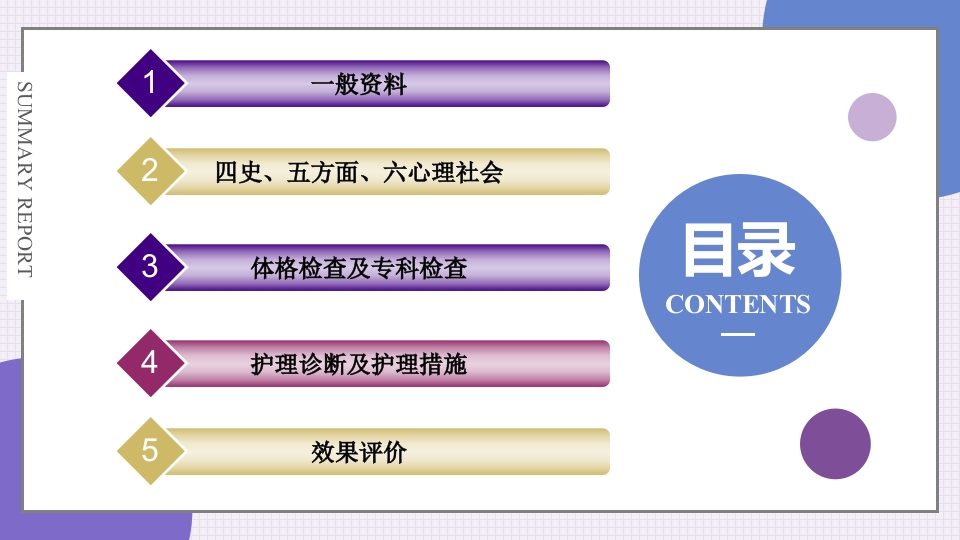消渴目病护理查房ppt课件2