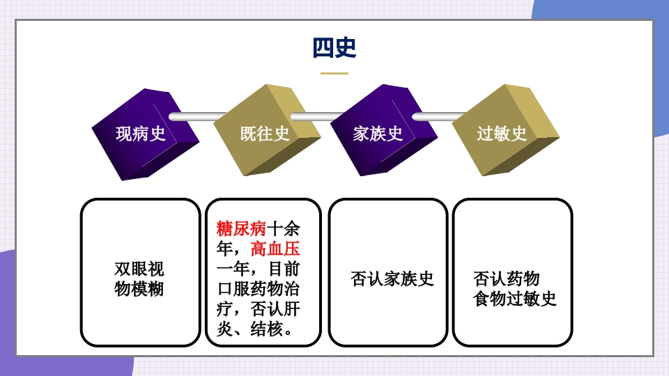 消渴目病护理查房ppt课件4