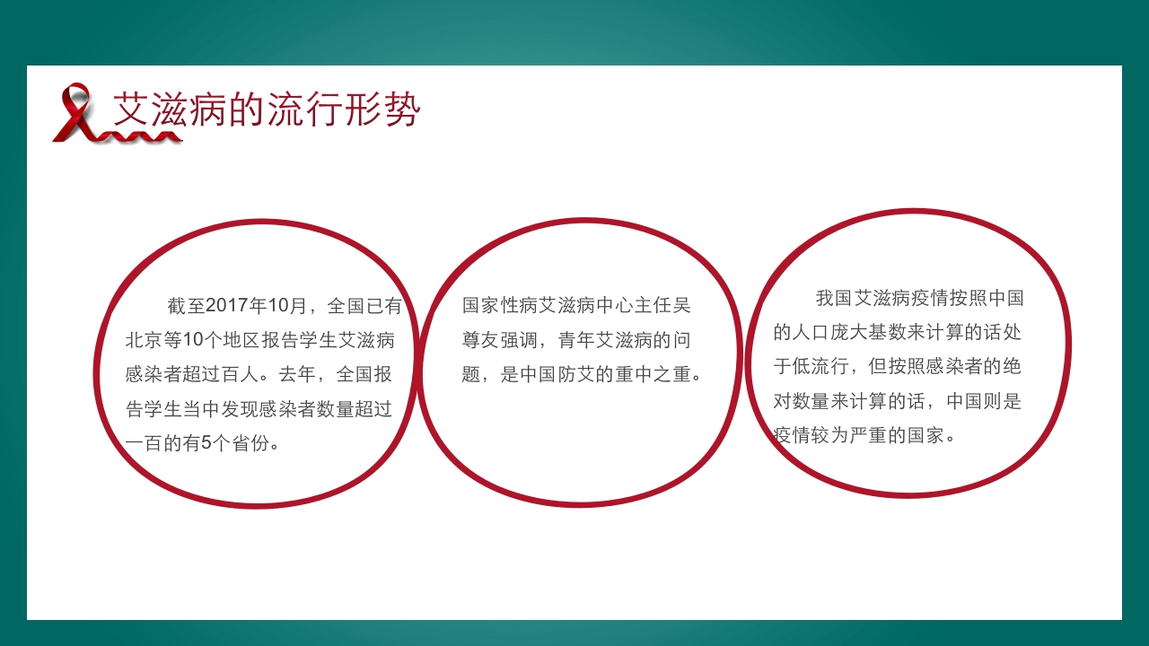 预防艾滋病·携手抗艾·重在预防主题班会PPT课件6