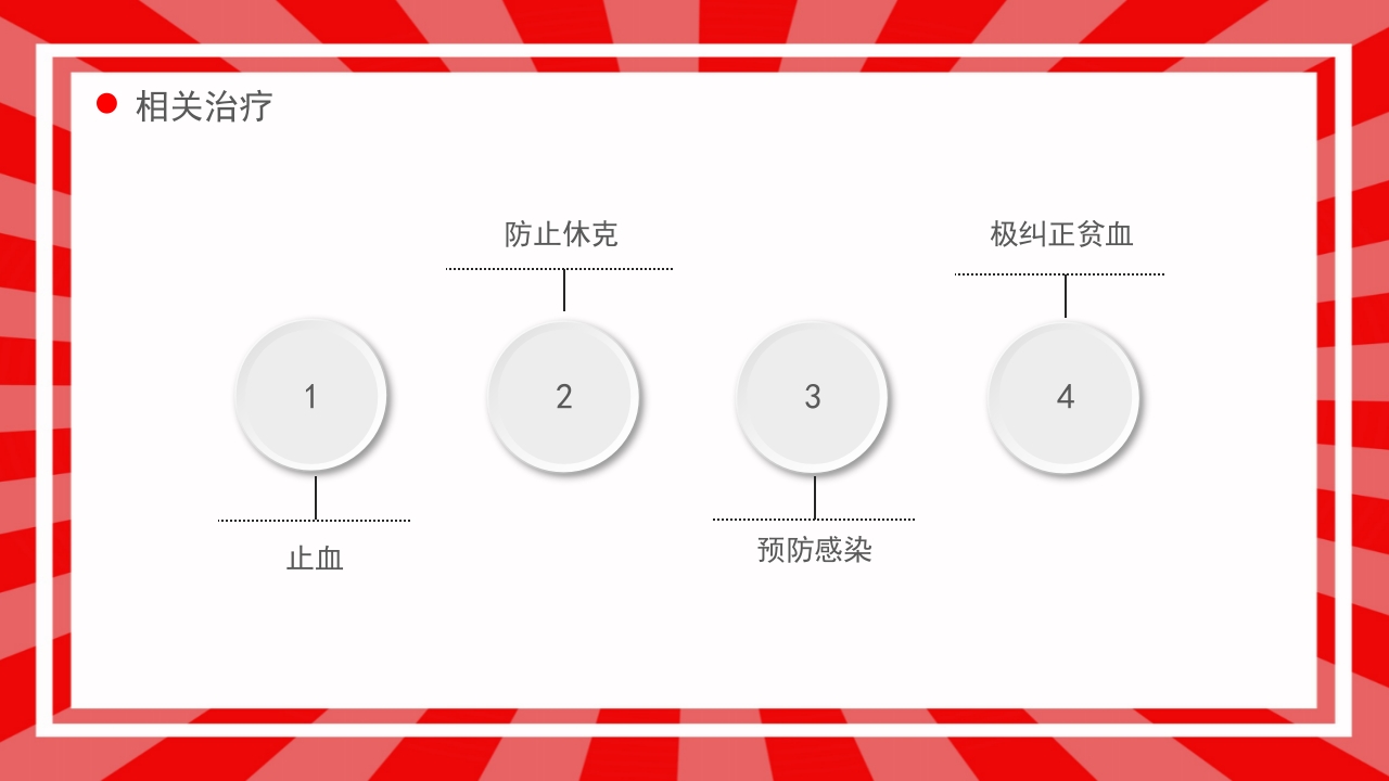 产后出血护理查房PPT课件11
