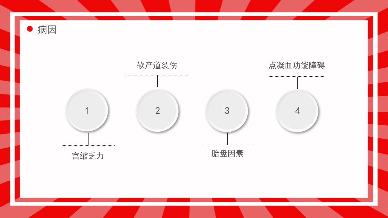 产后出血护理查房PPT课件5