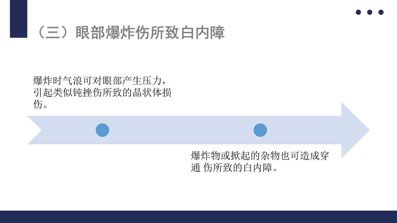 白内障护理教学查房PPT课件38