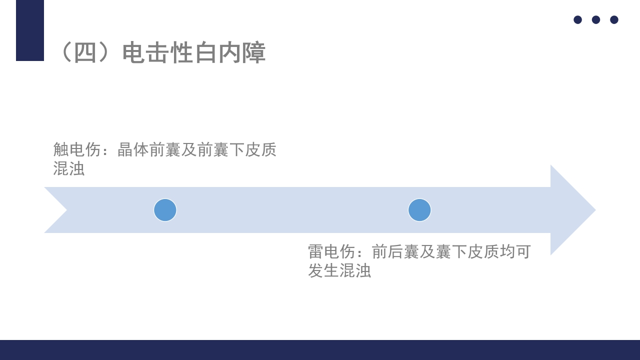 白内障护理教学查房PPT课件39