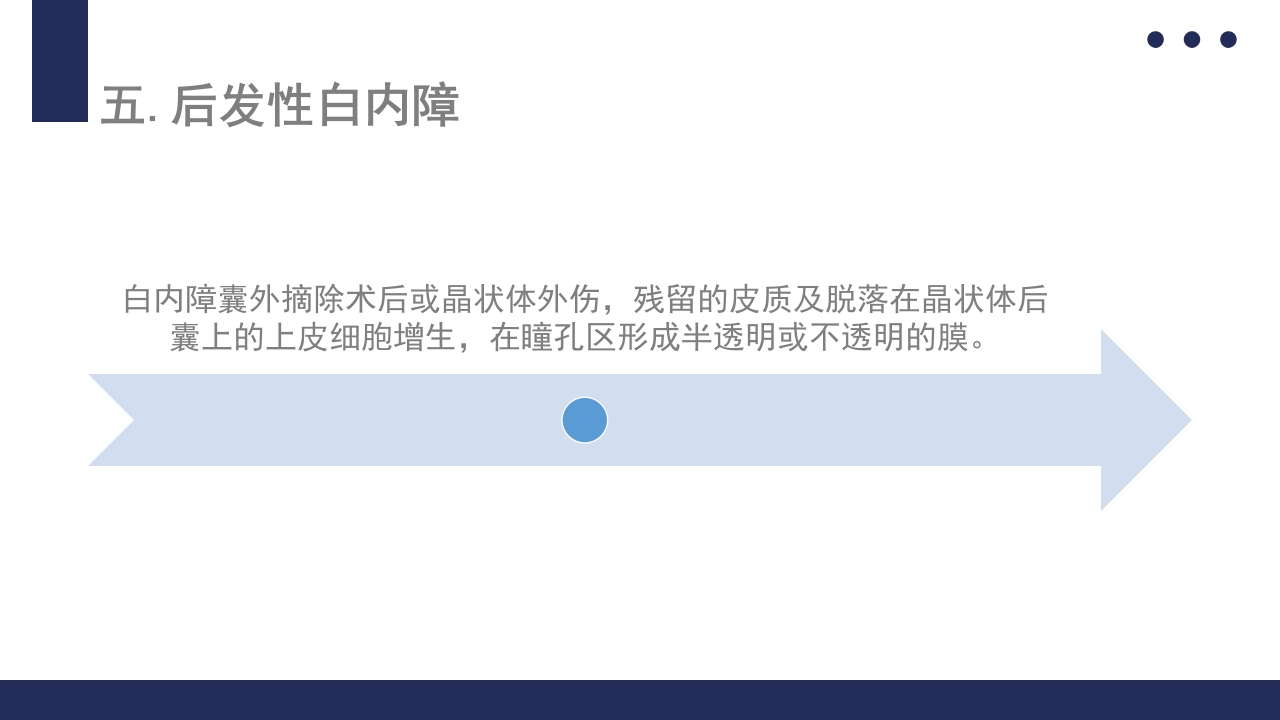 白内障护理教学查房PPT课件42