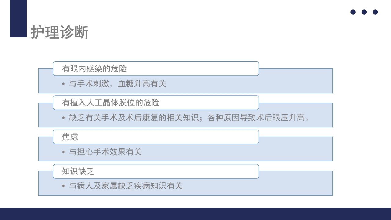 白内障护理教学查房PPT课件59