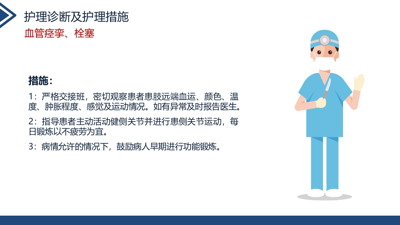 肢体离断伤的护理查房PPT课件15