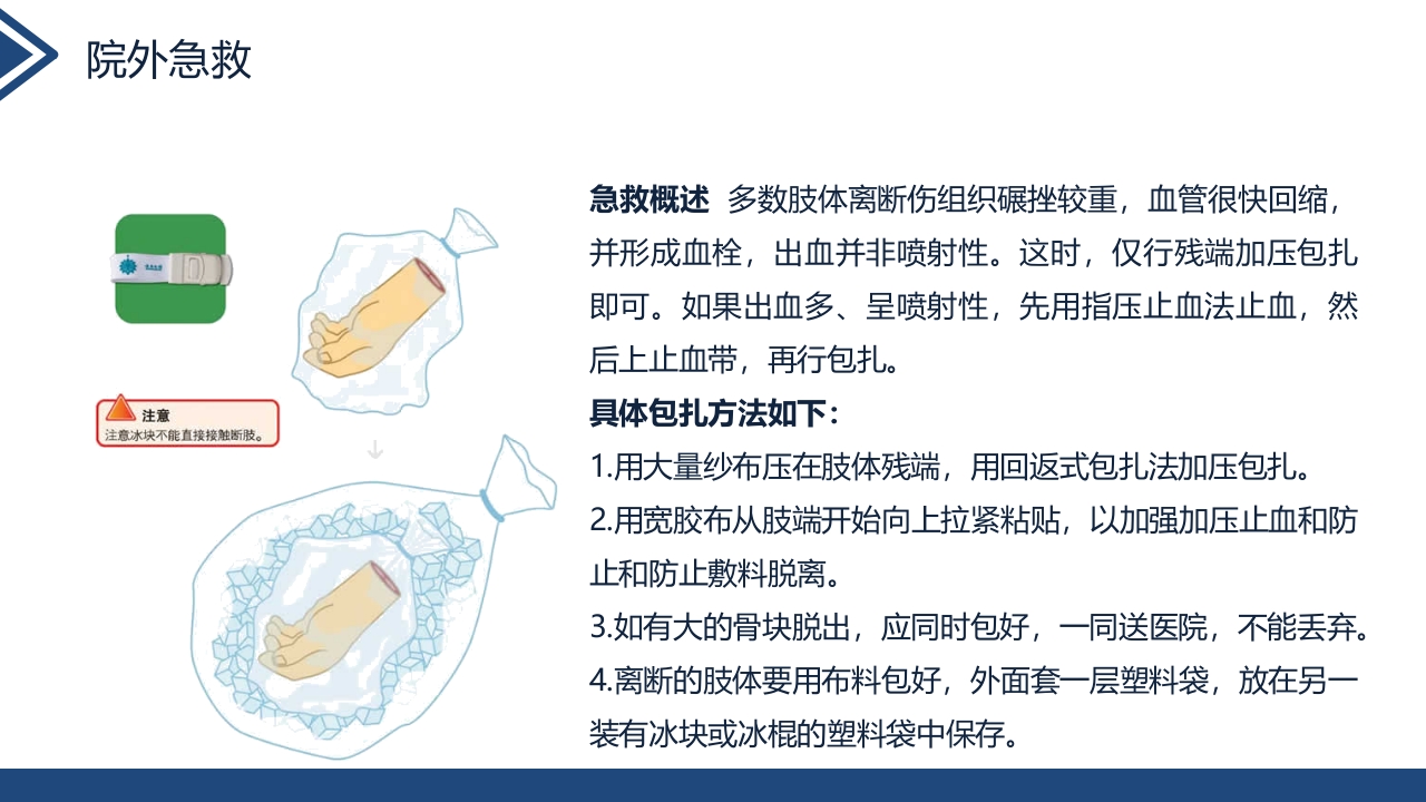 肢体离断伤的护理查房PPT课件6