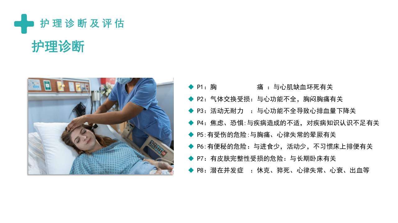 急性冠脉综合症护理查房PPT课件13