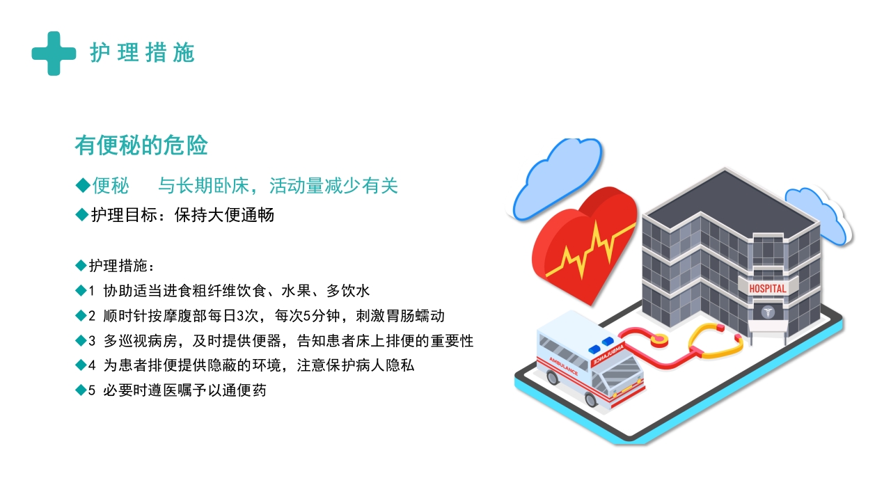 急性冠脉综合症护理查房PPT课件20