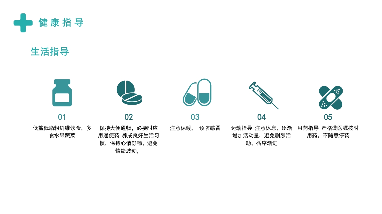 急性冠脉综合症护理查房PPT课件24