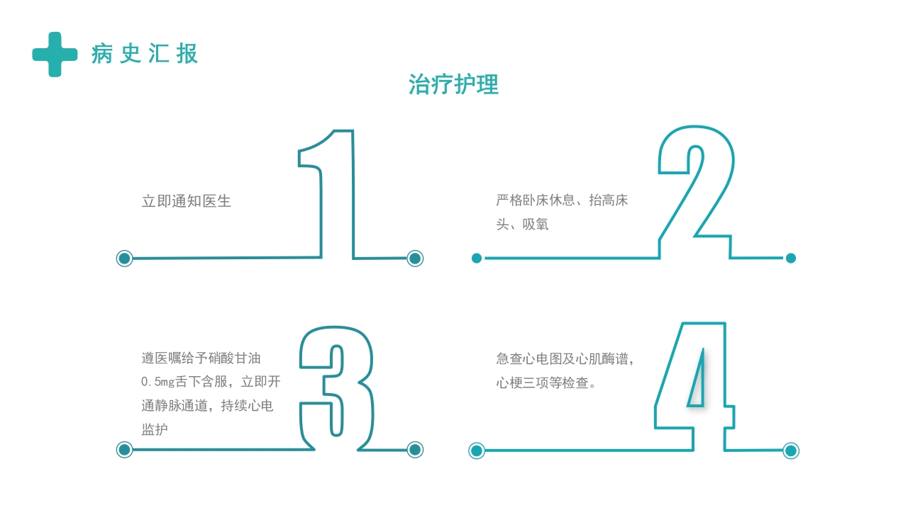 急性冠脉综合症护理查房PPT课件9