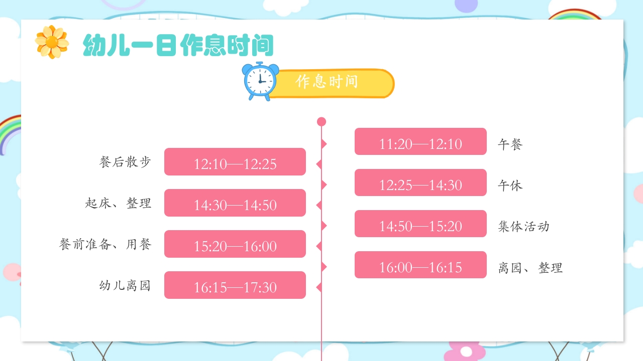 幼儿园期末家长会PPT课件13