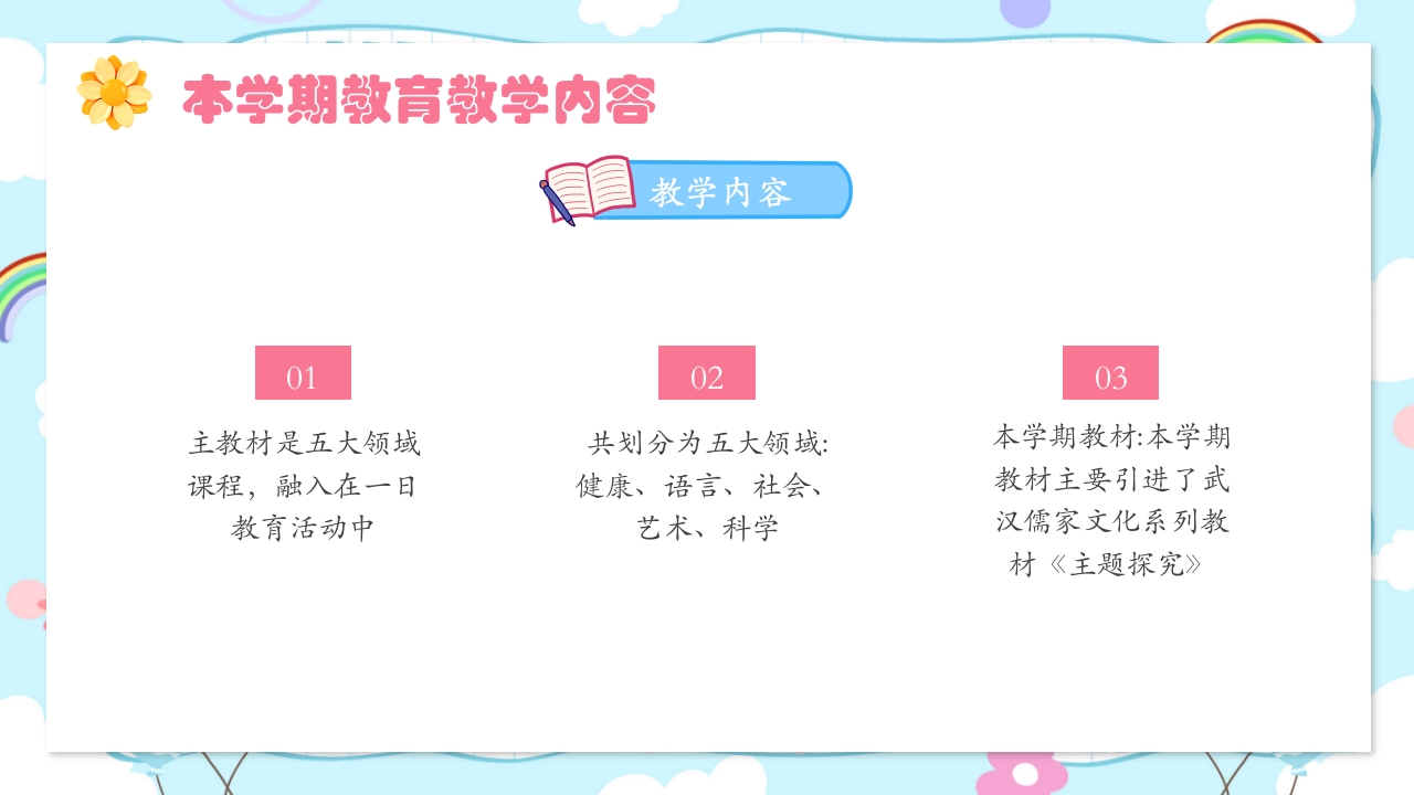 幼儿园期末家长会PPT课件7