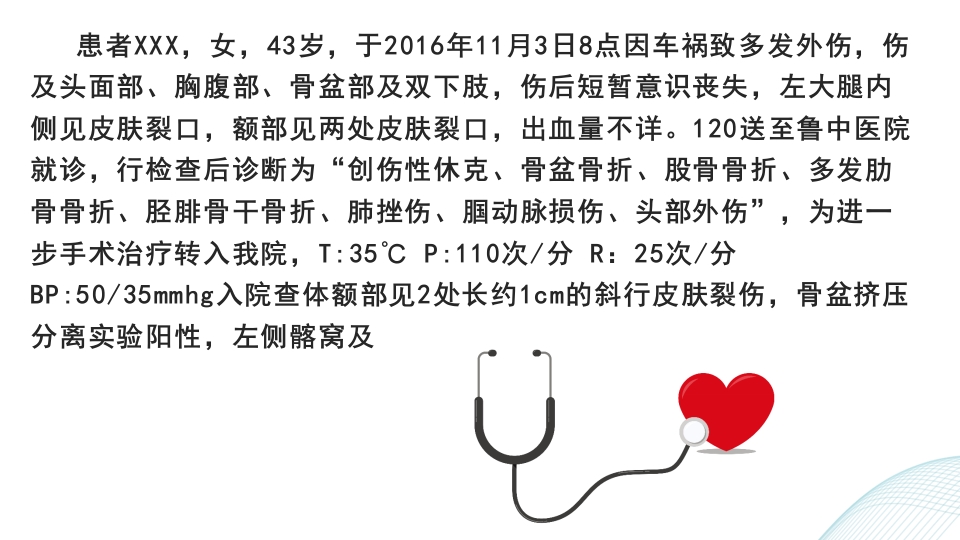 多发伤护理查房PPT课件22