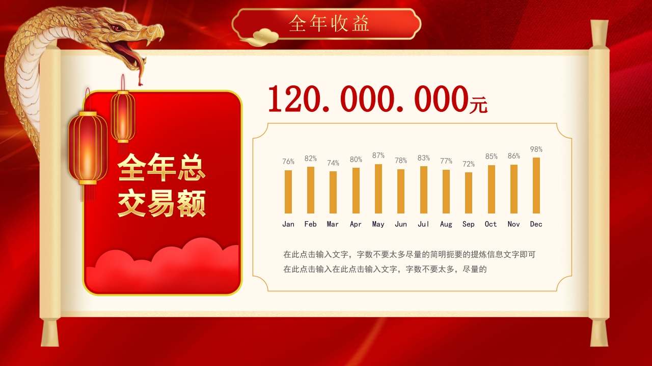 “金蛇纳瑞”年度总结表彰年会PPT课件7