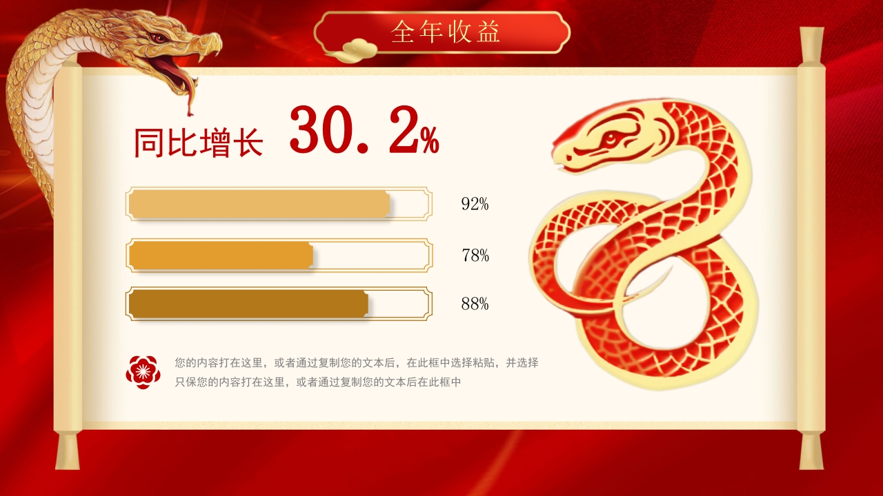 “金蛇纳瑞”年度总结表彰年会PPT课件8