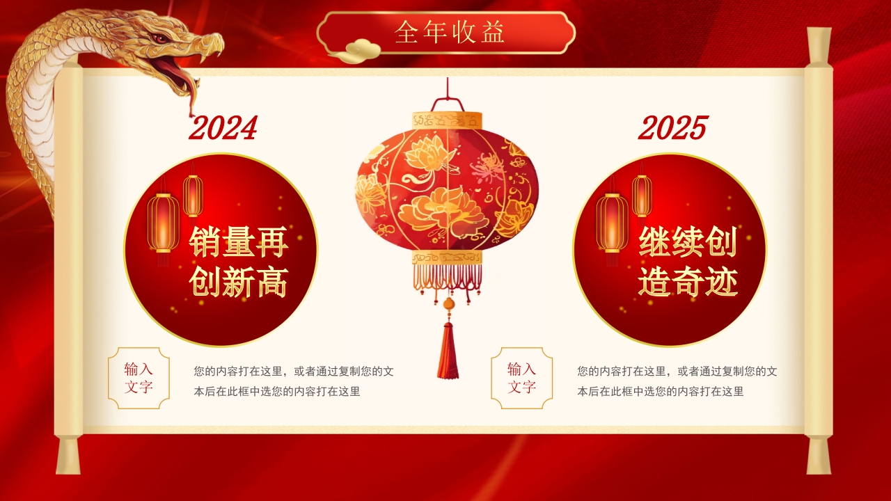 “金蛇纳瑞”年度总结表彰年会PPT课件9