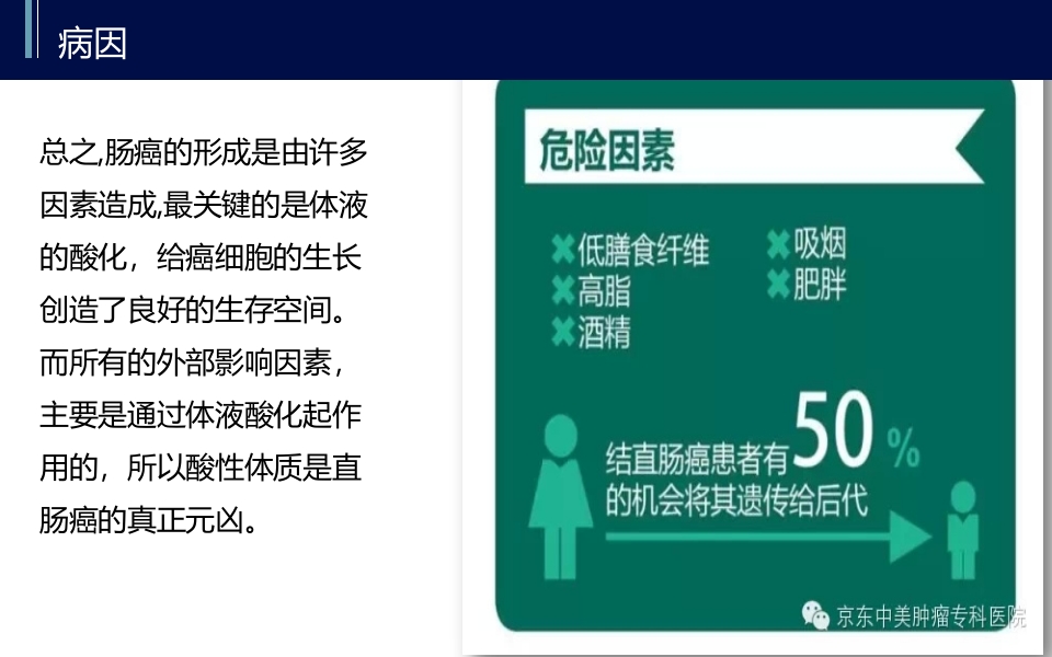 直肠癌PBL护理查房PPT课件16