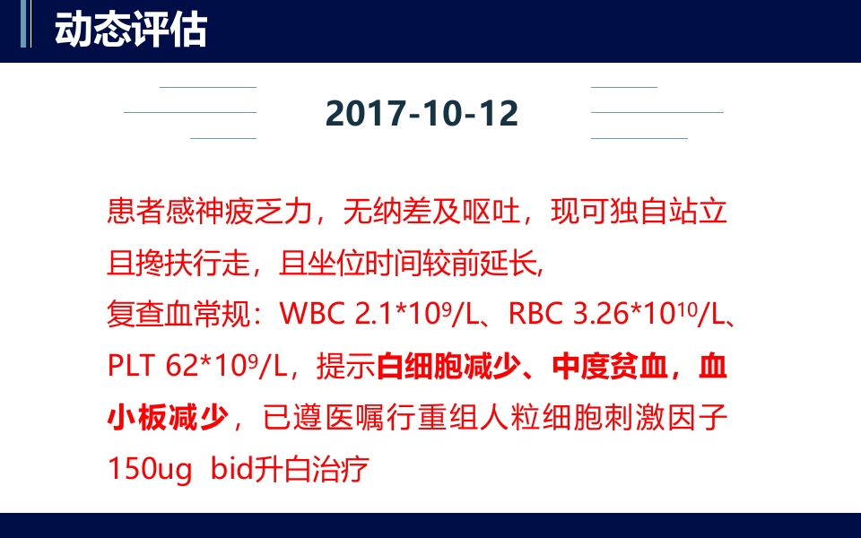 直肠癌PBL护理查房PPT课件30