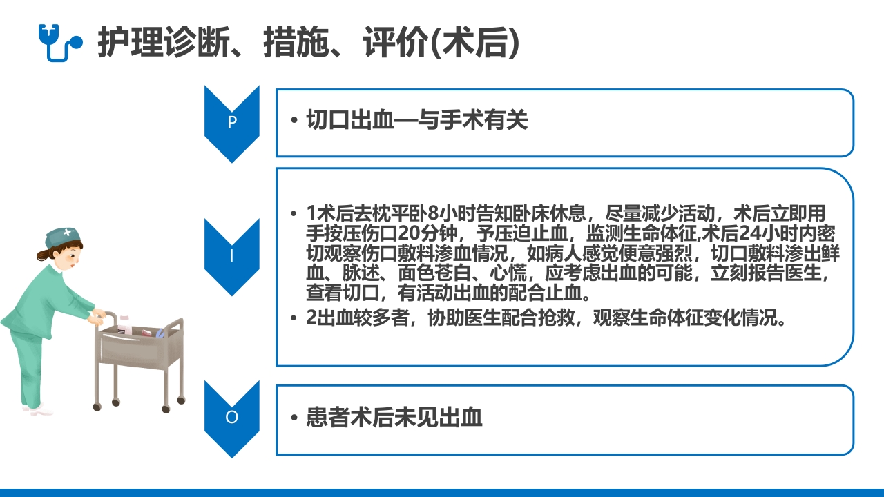 肛肠科护理查房PPT课件27