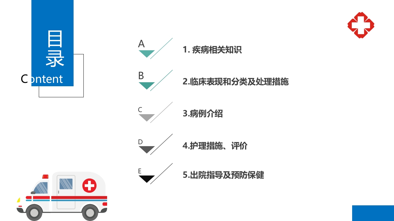 肛肠科护理查房PPT课件2