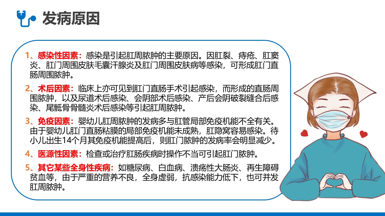 肛肠科护理查房PPT课件5