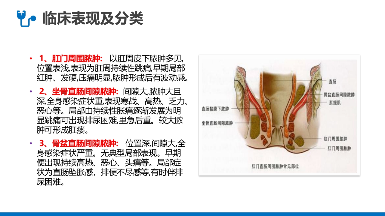 肛肠科护理查房PPT课件7