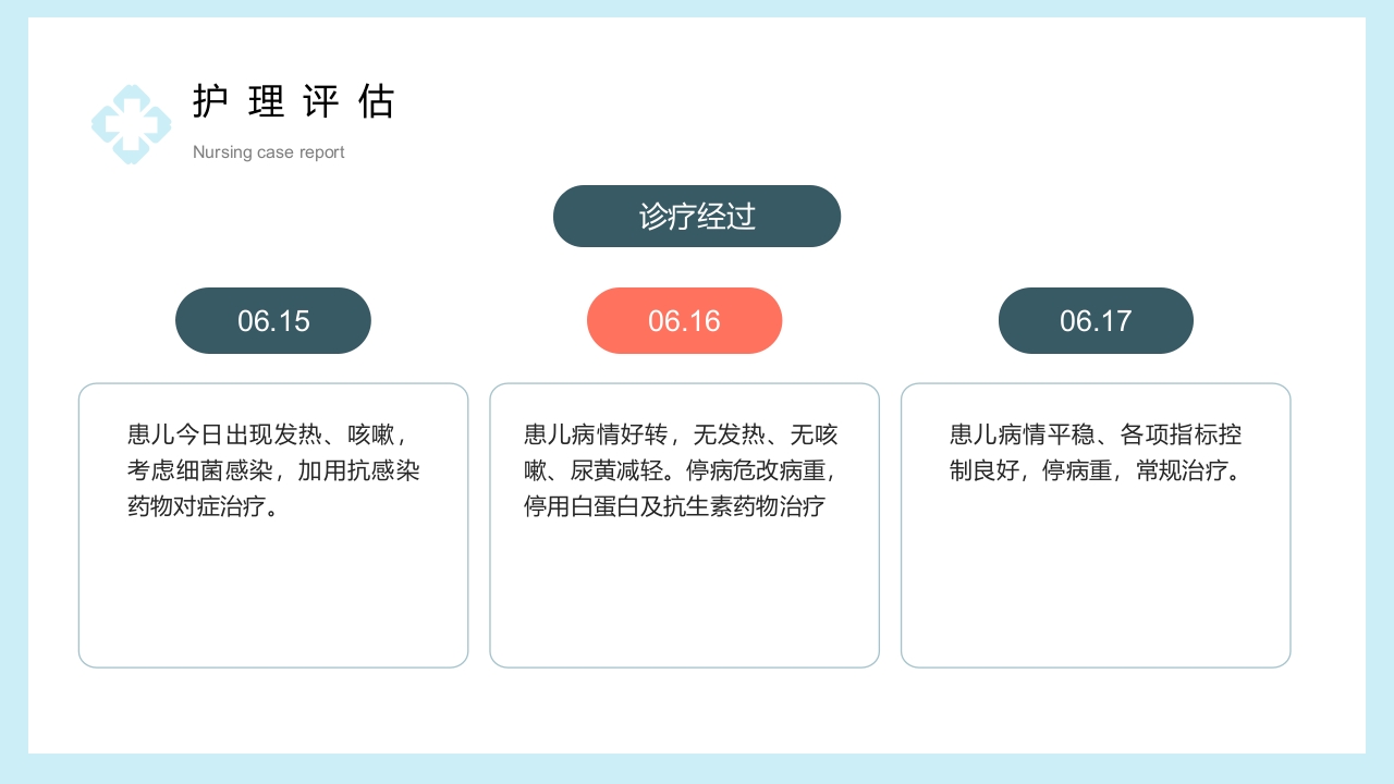 一例重症肝炎的护理个案汇报PPT课件10