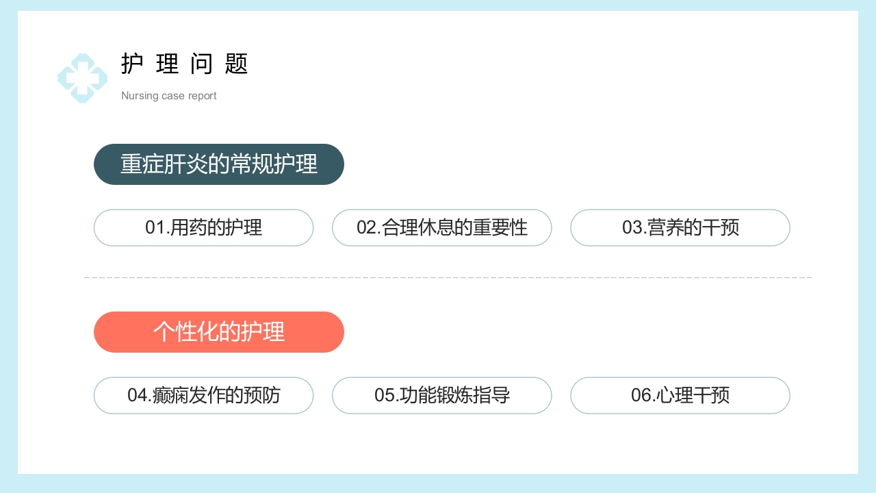 一例重症肝炎的护理个案汇报PPT课件15