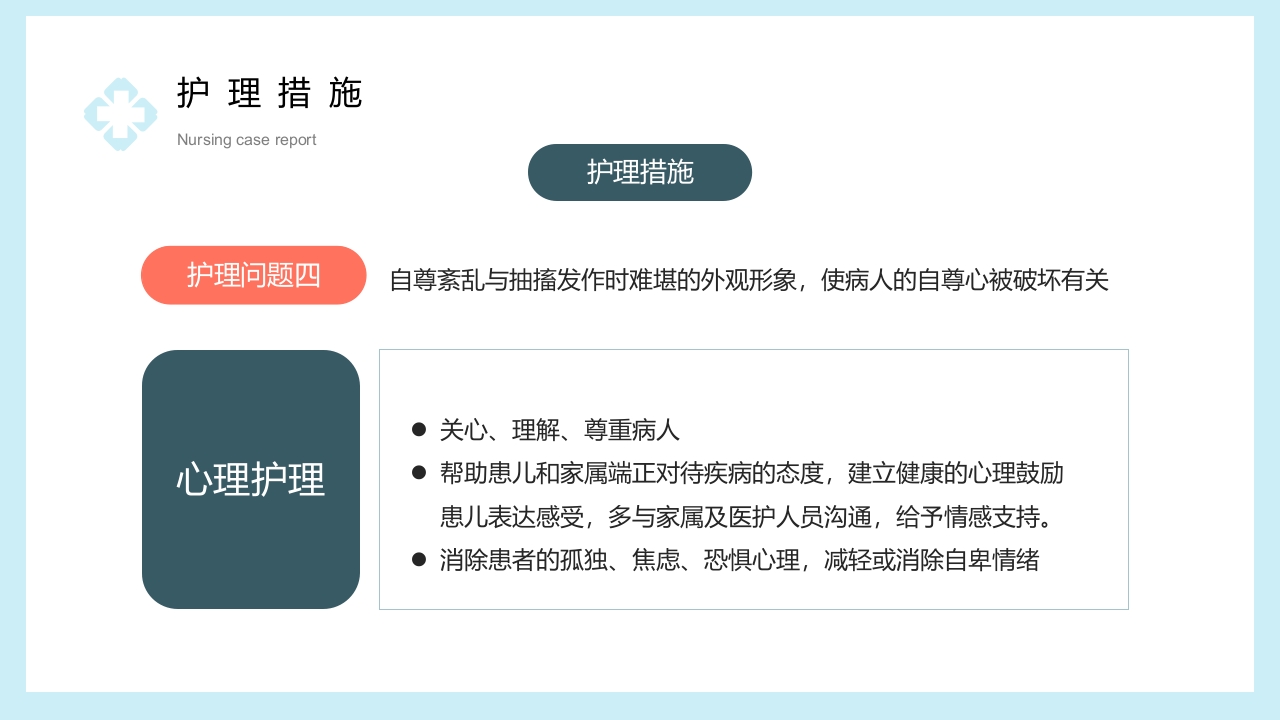 一例重症肝炎的护理个案汇报PPT课件21