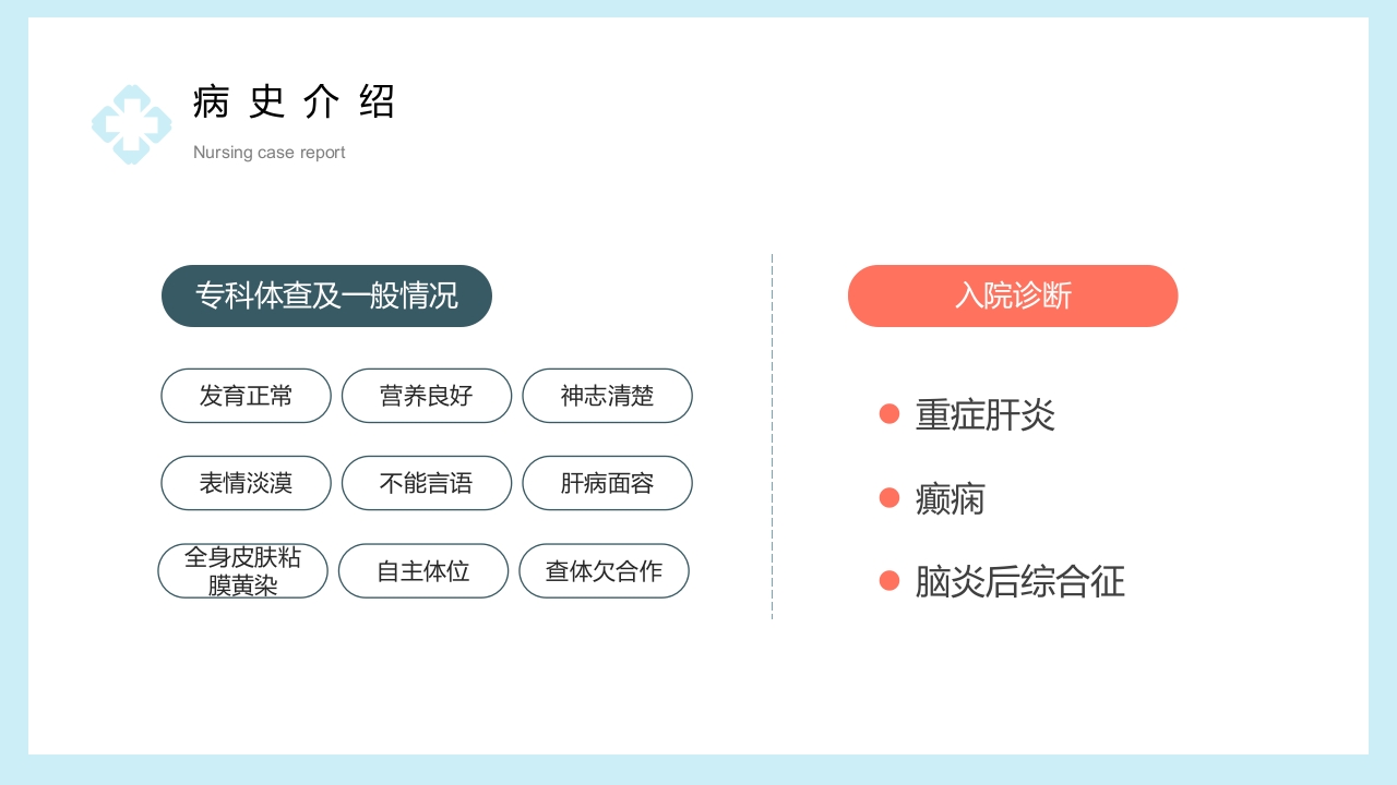 一例重症肝炎的护理个案汇报PPT课件5