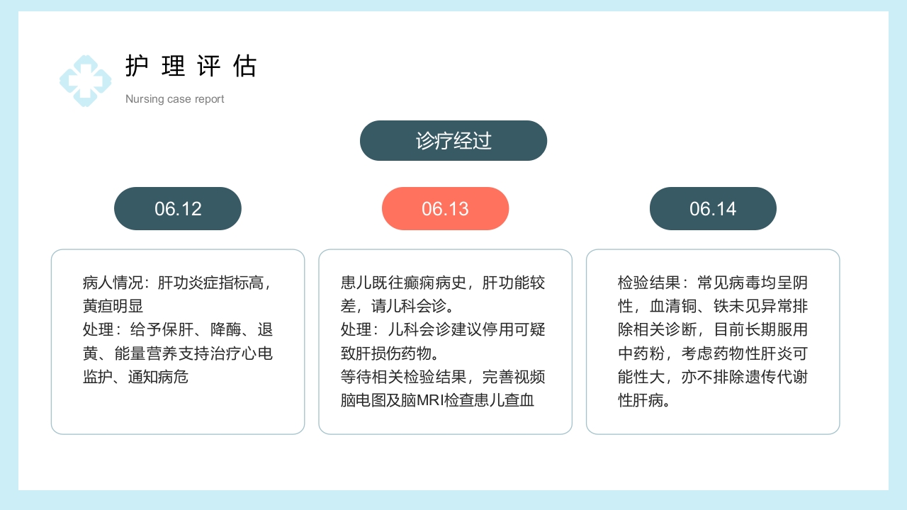 一例重症肝炎的护理个案汇报PPT课件9