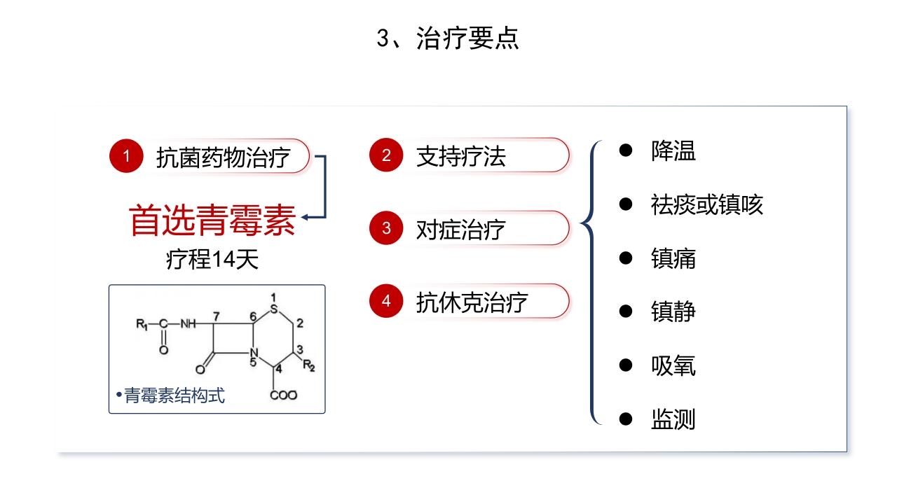 肺炎护理PPT课件12