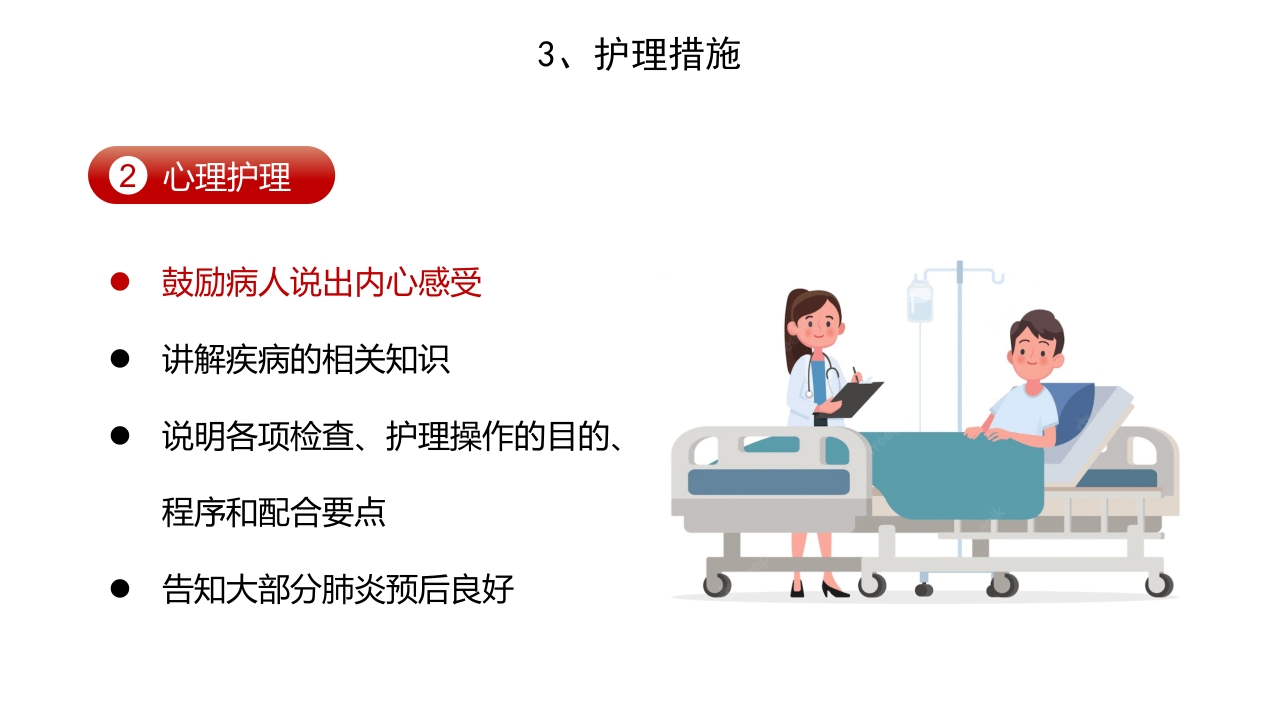 肺炎护理PPT课件14