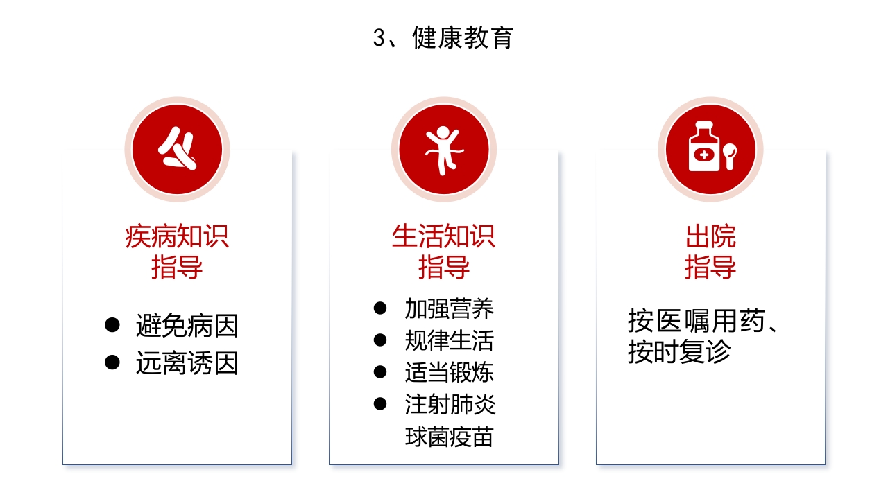 肺炎护理PPT课件15