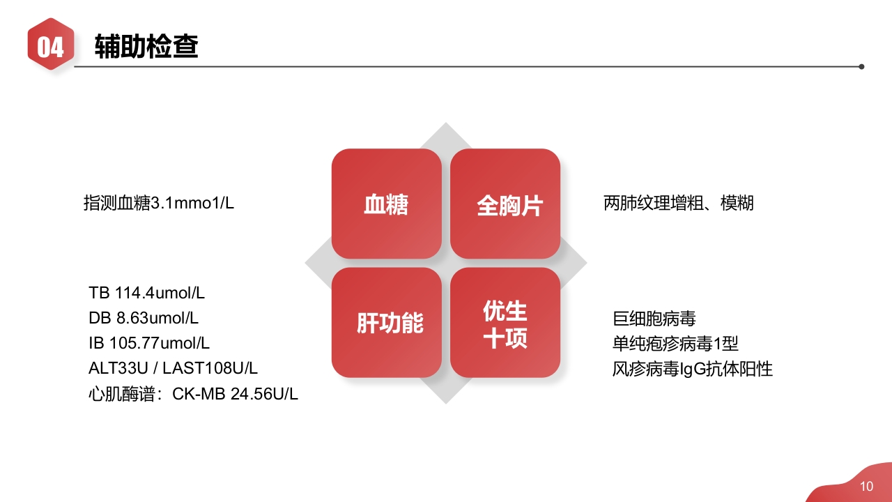 新生儿肺炎·高胆红素血症·早产儿护理查房PPT课件10