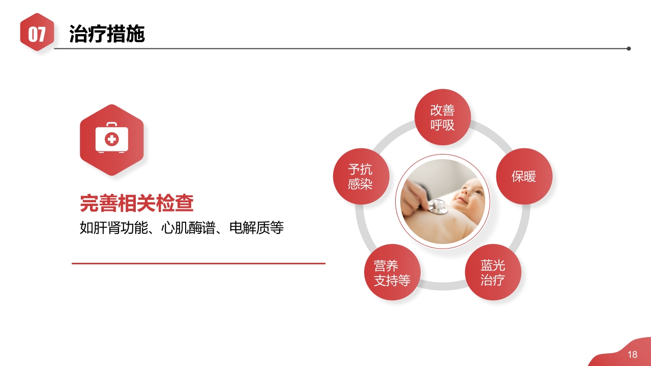 新生儿肺炎·高胆红素血症·早产儿护理查房PPT课件18