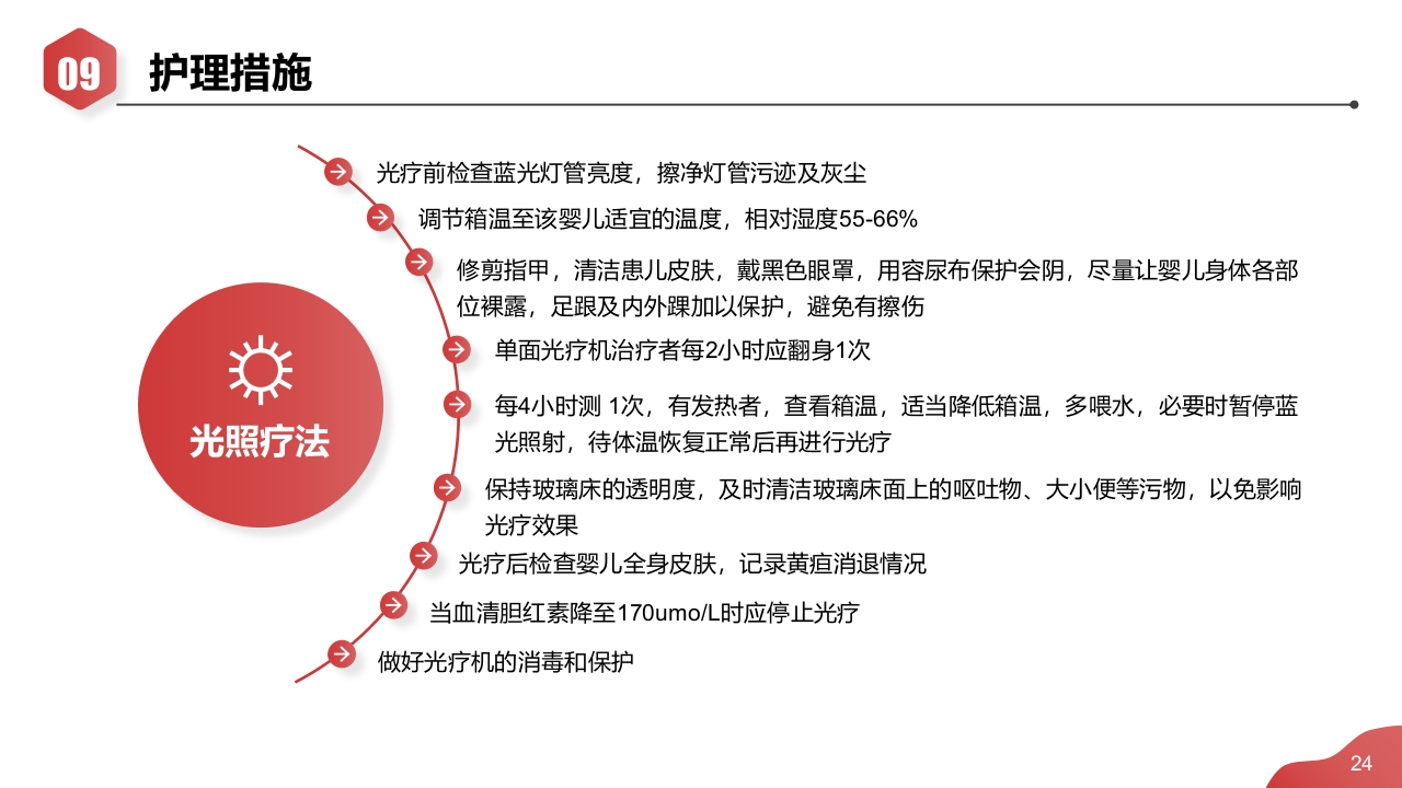 新生儿肺炎·高胆红素血症·早产儿护理查房PPT课件24