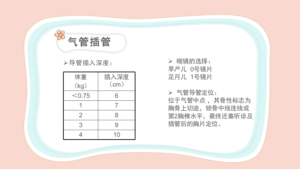 新生儿气道及呼吸机管路护理PPT课件9