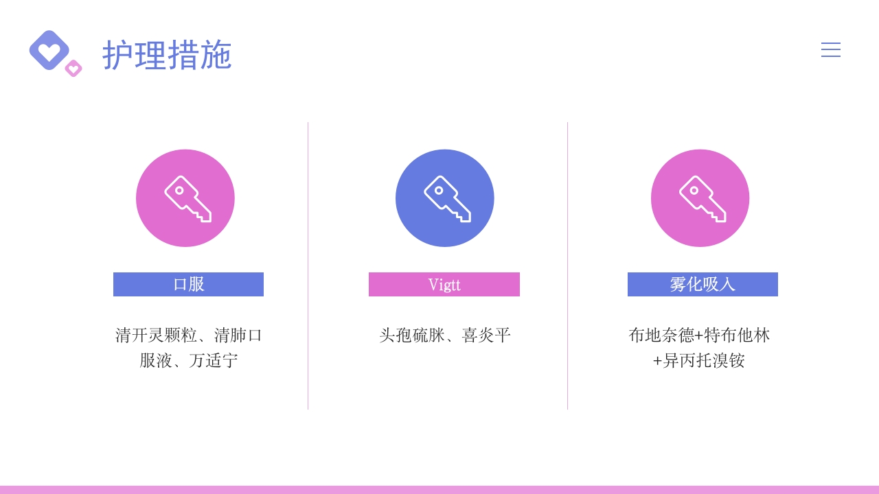 儿科支气管肺炎护理查房PPT课件17